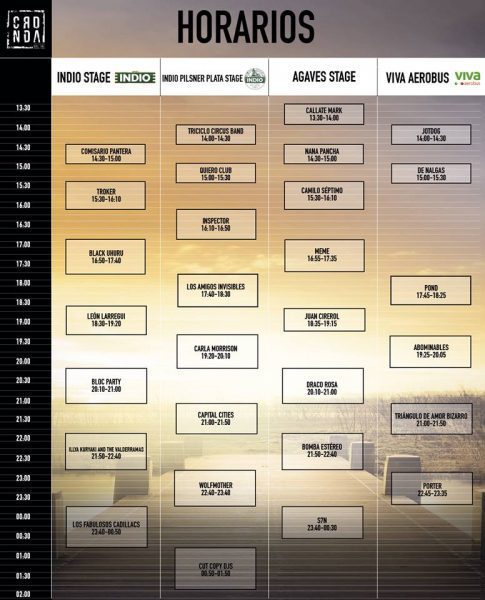 Horarios de las presentaciones